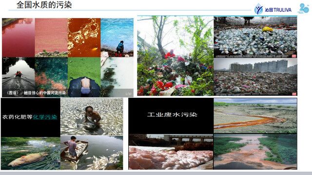 全球水污染现状以及中国水污染现状