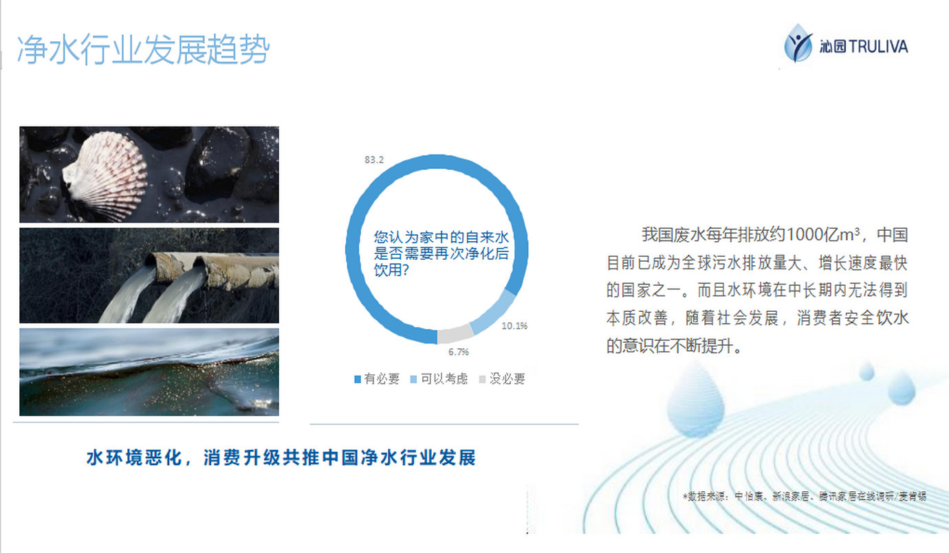 中央净水